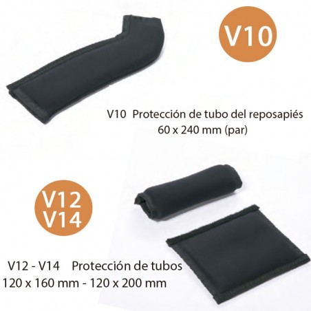 Almohadillas Protectoras para Sillas de Ruedas Gel Pads