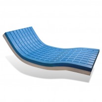 Colchón viscoelástico Combiflex para camas articuladas