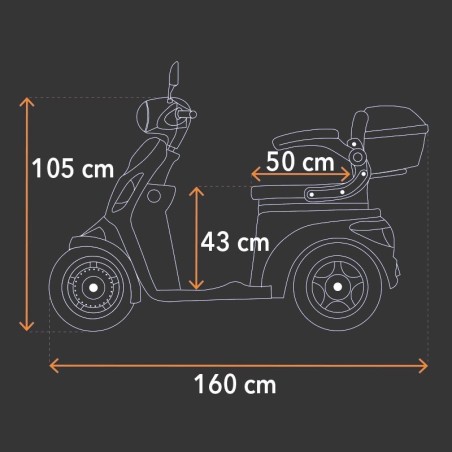 Scooter Eléctrico de 4 Ruedas Faster Veleco