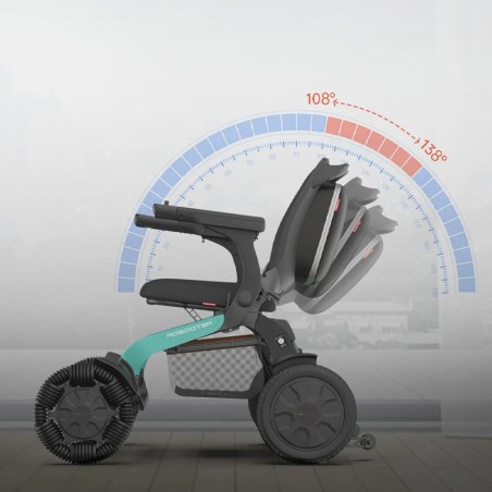 Silla de Ruedas Eléctrica Inteligente Robooter E60 Pro-A