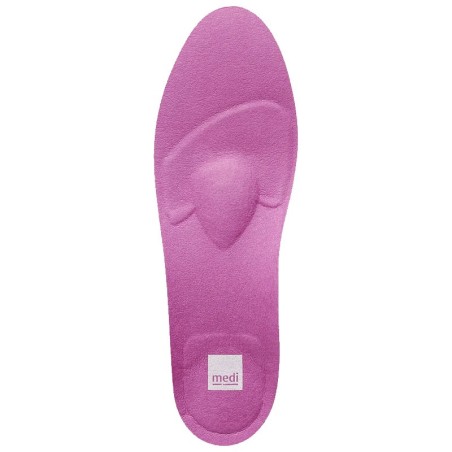 Plantillas para Zapatos Planos de Mujer Ballerinas Pro