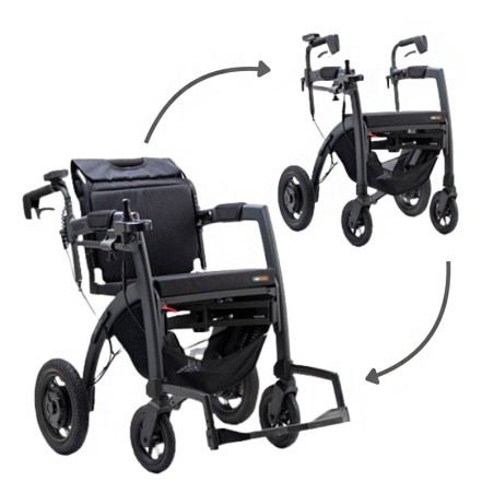 Rollz Motion Eléctrico - Silla de Ruedas Eléctrica y Andador