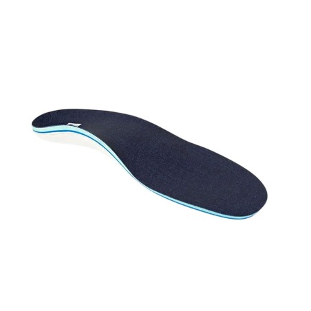 Plantillas Medi Comfort / Comfort Pro