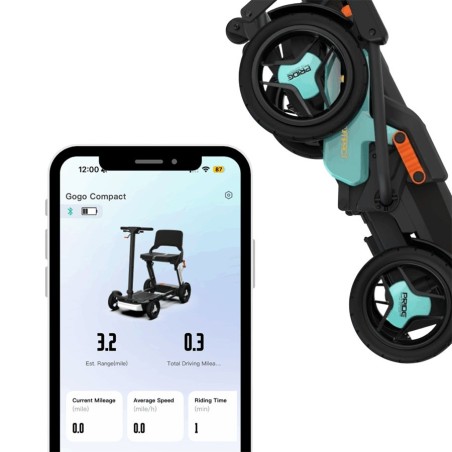 Scooter de Movilidad Plegable Go Go Compact