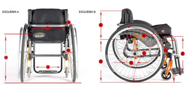 Medidas de una Silla de Ruedas Activa