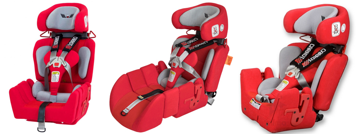 por favor confirmar Persona responsable Médico 5 Tips para escoger la mejor silla de coche para niños con discapacidad -  Blog de Ortopedia Mimas