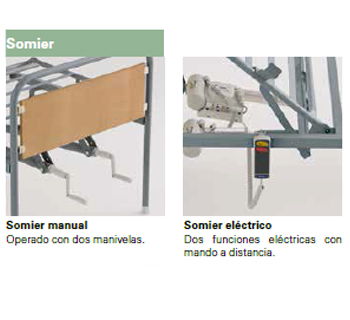 Comodidad personalizada