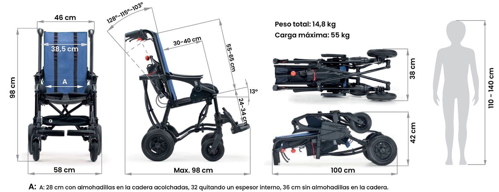 Datos técnicos Trollino