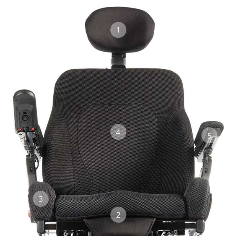 Asiento Inteligente