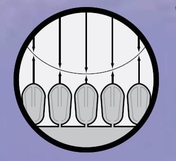 cojin roho dry floatation cojin roho dry floatation