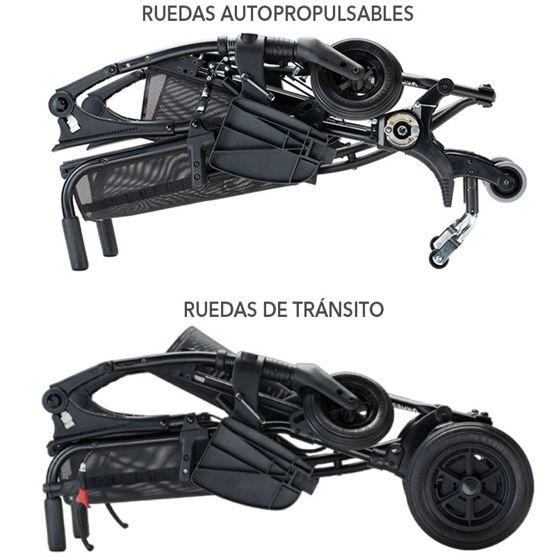 Silla de ruedas paraguas Silla de ruedas Trolli plegable.jpg