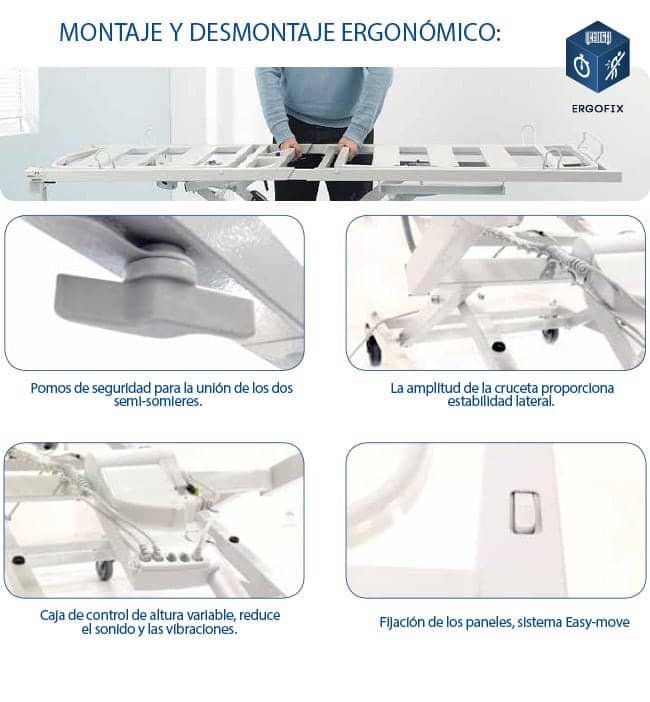 Facilidad de montaje y desmontaje