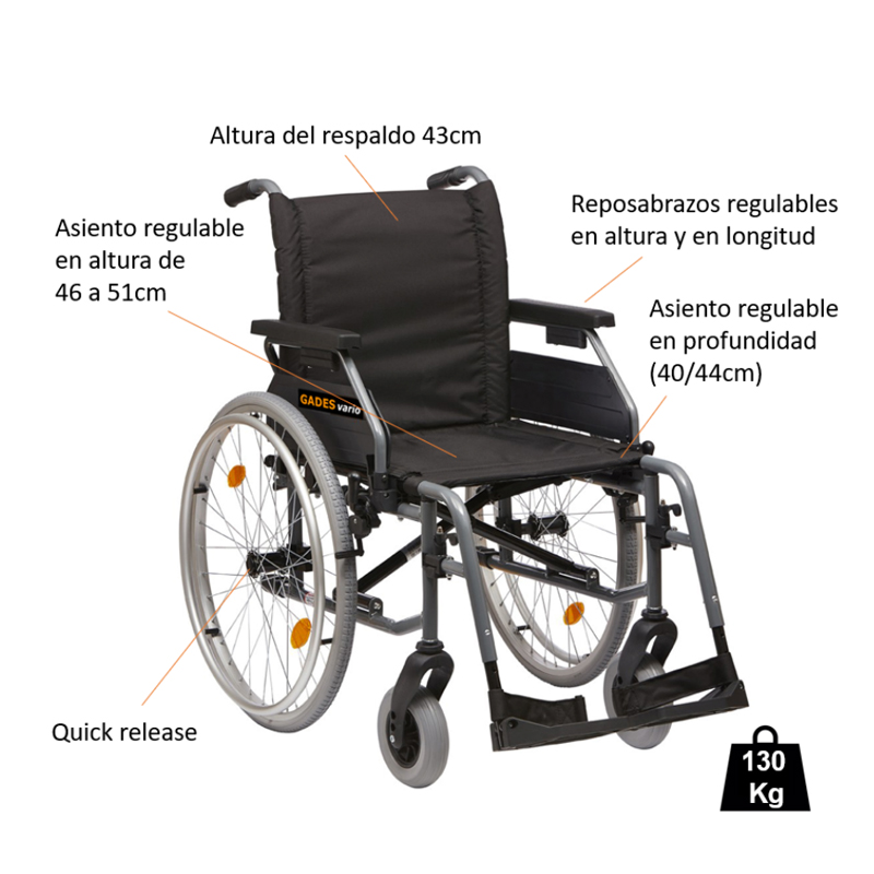 Características de la silla de ruedas Gades Vario