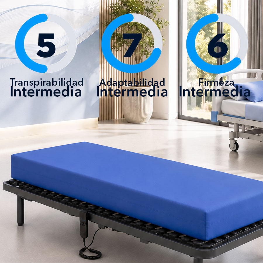 Colchón para Cama Articulada Colchón Viscoelástico ViscoPlus