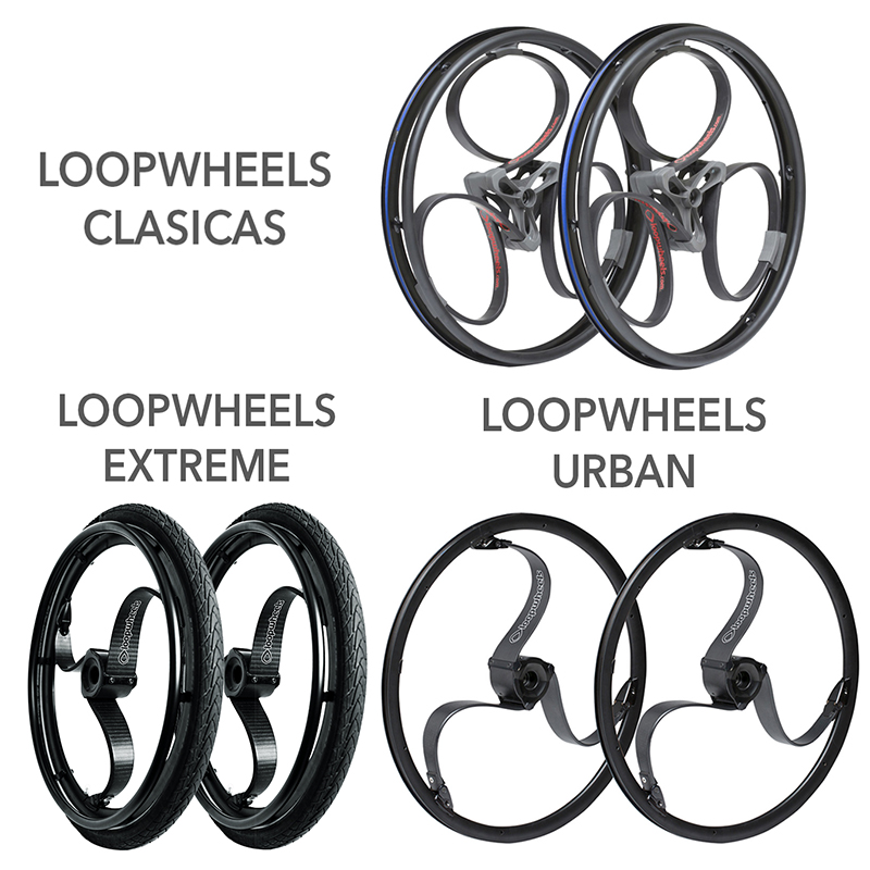 loopwheels-modelos