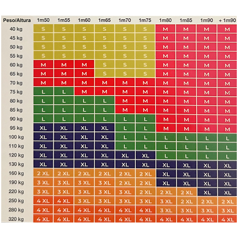Tabla de medidas