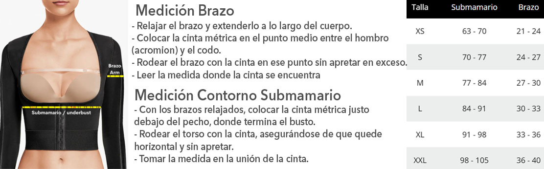 Tabla de medidas