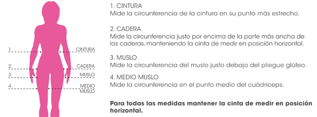 Cómo elegir la talla