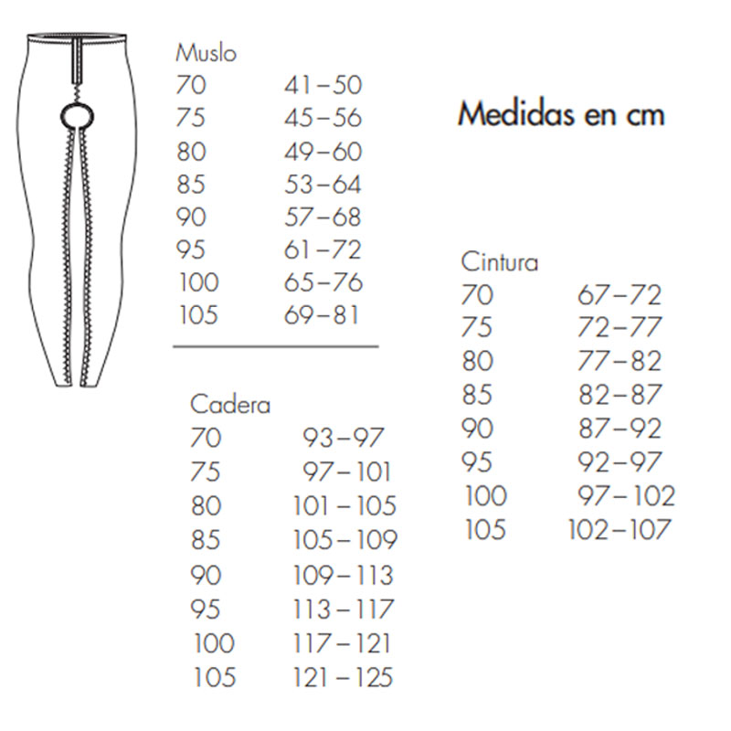 Medidas y tallas de panttalón de compresión Talla Pantalón para Liposucción