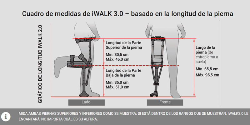 Medidas de la pierna iWalk Medidas de las muletas manos libres