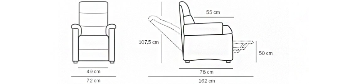 Tabla de medidas