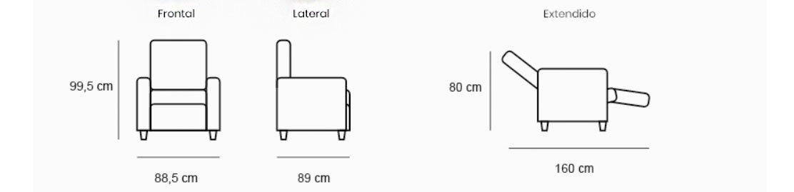 Tabla de medidas