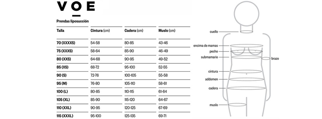 Tabla de medidas faja para liposucción