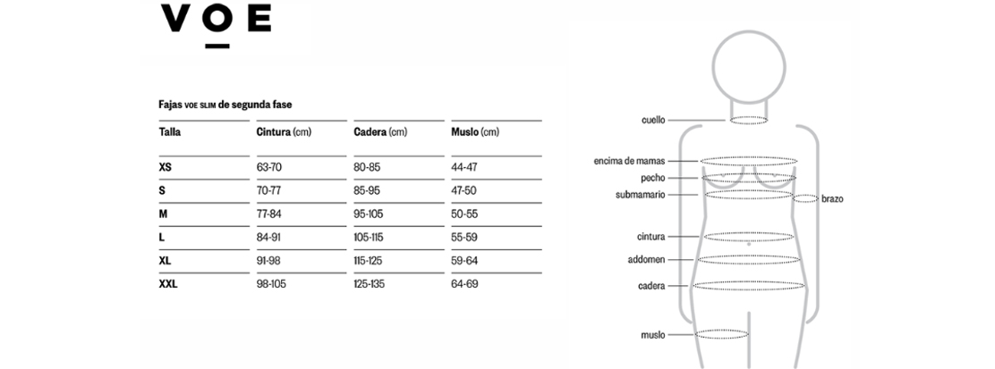 Tabla de medidas