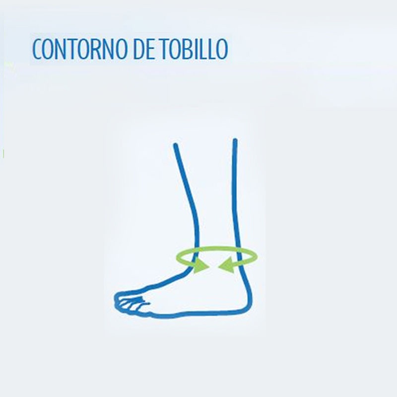 Contorno de tobillo