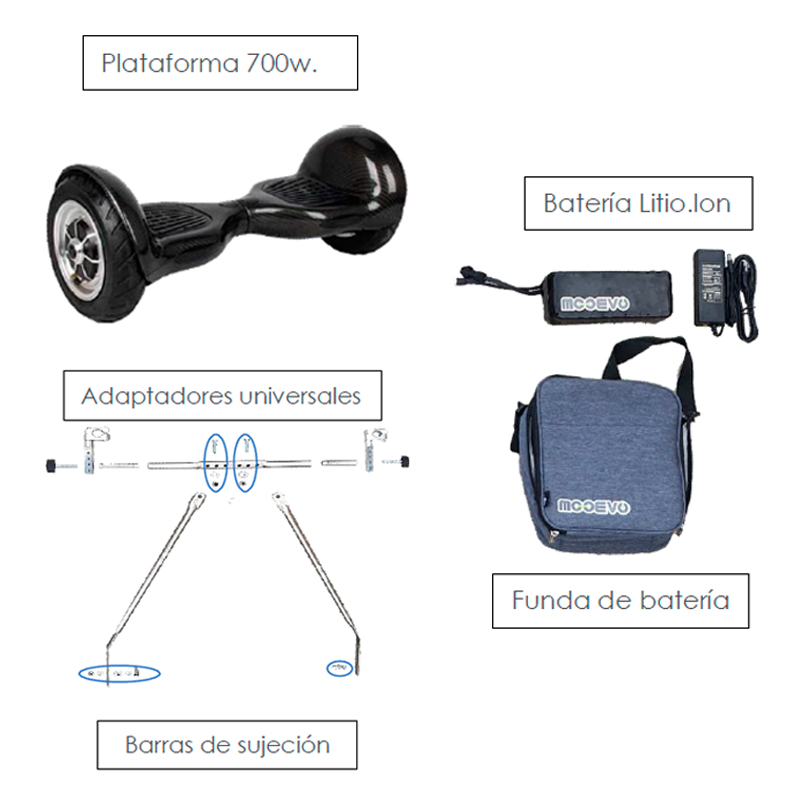 ¿Qué incluye el dispositivo Mooevo Go? Elementos del Mooevo Go