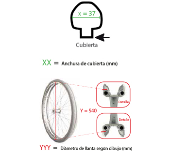 neumatico-silla-ruedas-anchura-cubierta-diametro-llanta