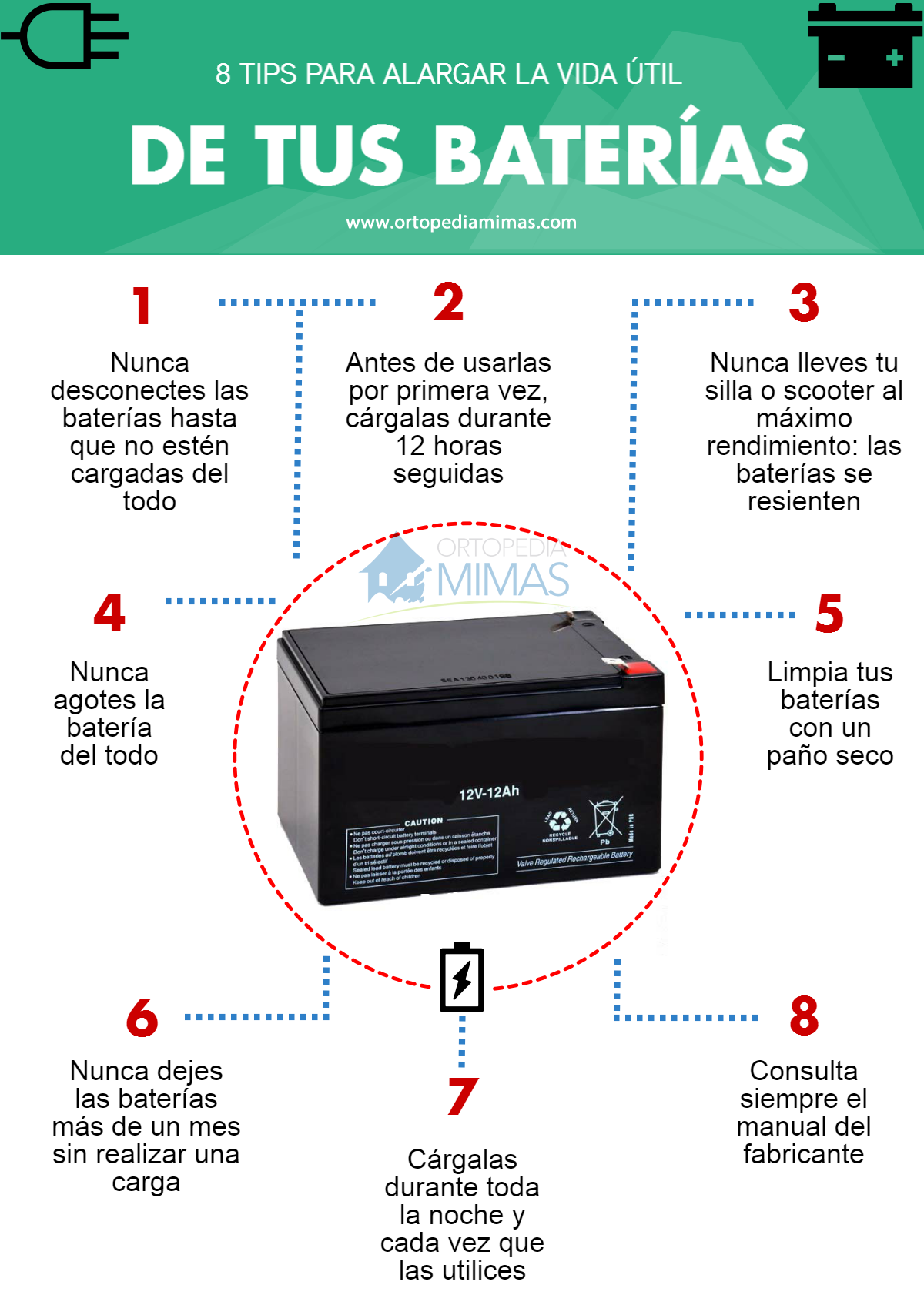 cómo alargar la vida de las baterías