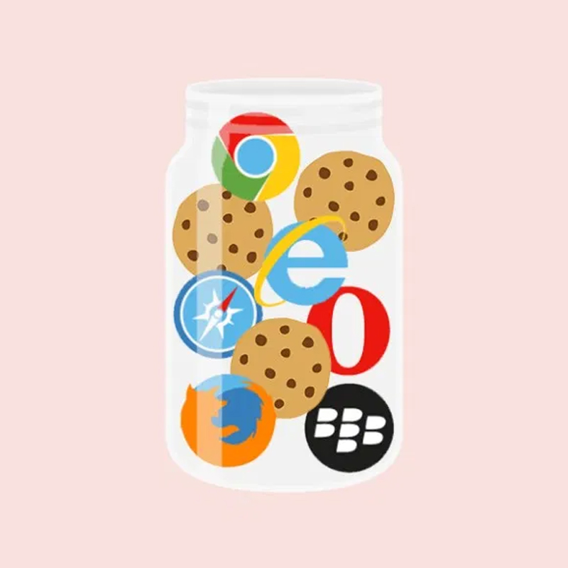 Política de uso de Cookies Política de uso de Cookies