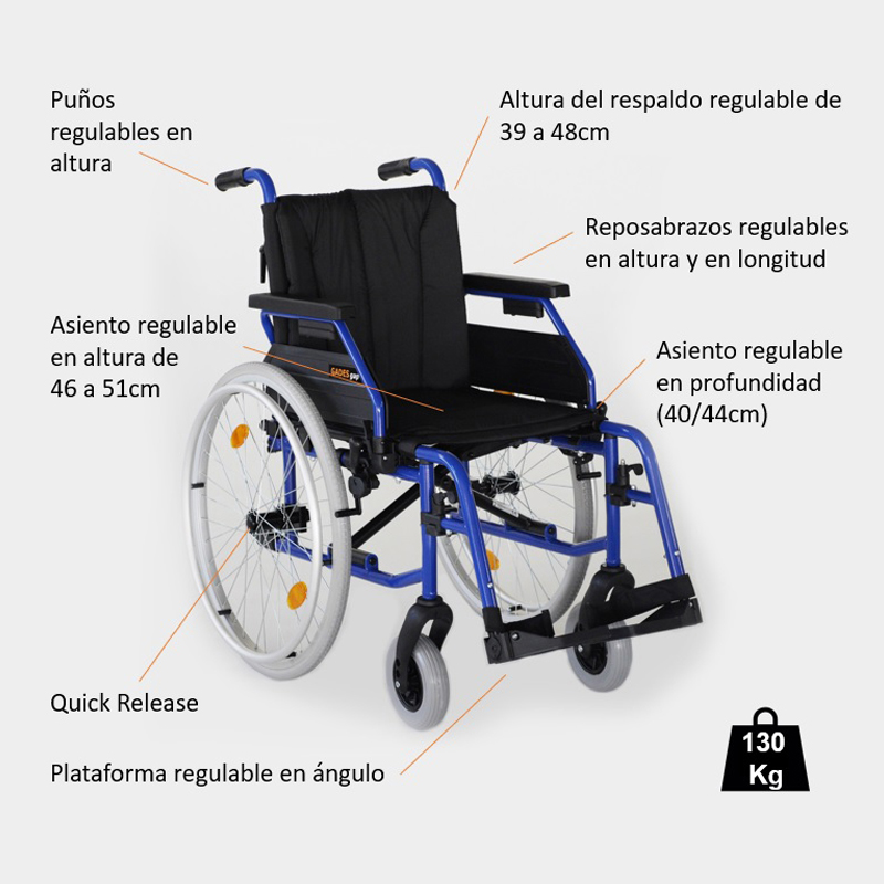 Características de la silla Gades GAP