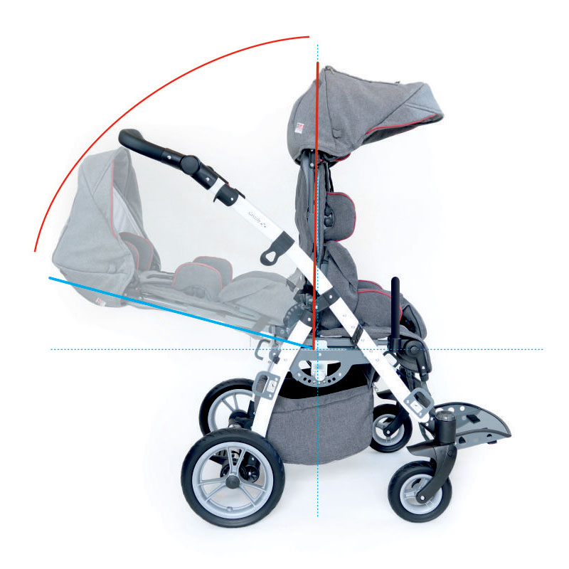 Silla Infantil Grizzly Silla infantil PCI Ajustable