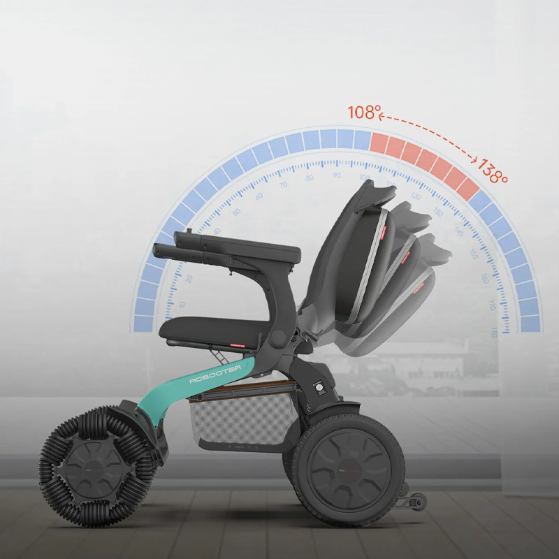 La silla de ruedas eléctrica Robooter E60