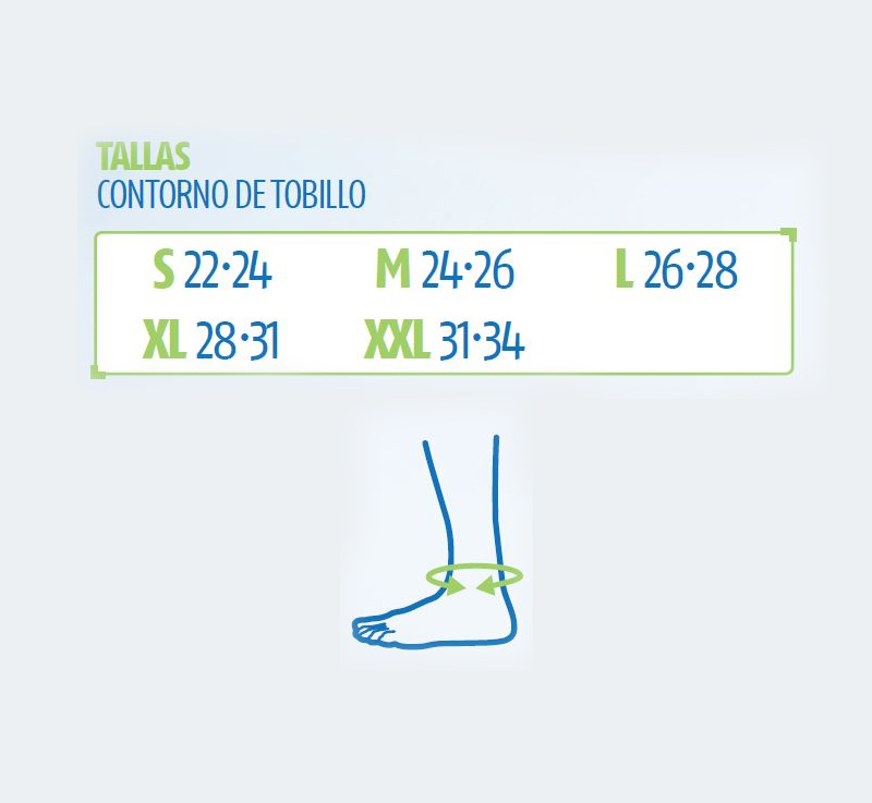 Contorno de tobillo