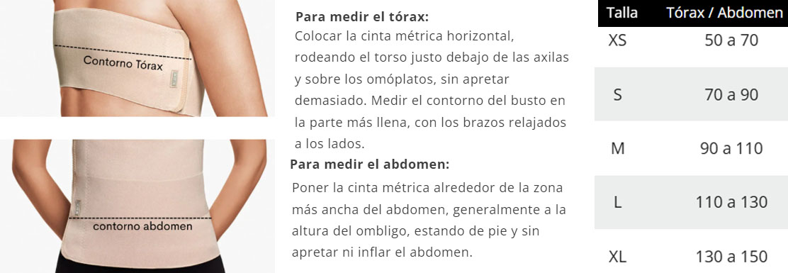 Guía de tallas