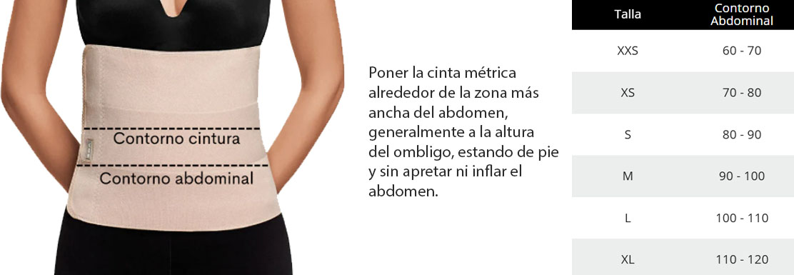 Tabla de tallas
