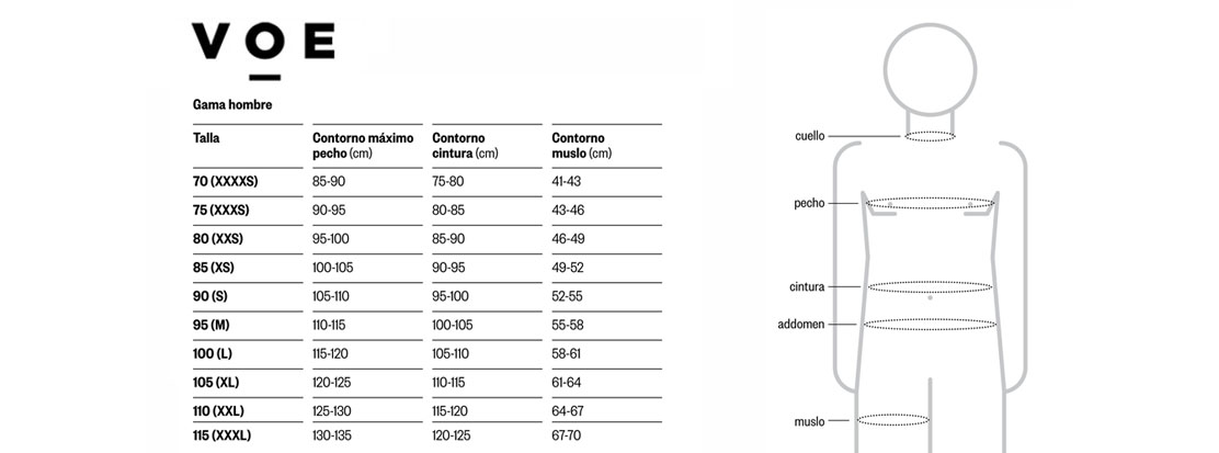 Tabla de medidas del chaleco postoperatorio